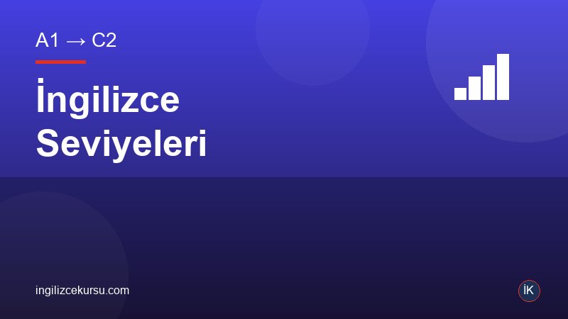 İngilizce Seviyeleri: A1, A2, B1, B2, C1, C2 Ne Anlama Gelir?